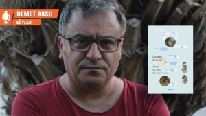 ozcan-yilmaz-her-vakit-her-yasta-kesfedilecek-muharrirler-olacak-91bVJ3Sd.jpg