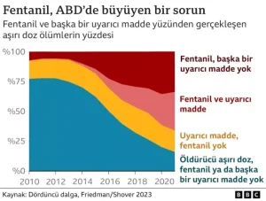 abdde-kreste-fentanil-olayi-ucuncu-kisi-gozaltina-alindi-HU8m5hQM.jpg