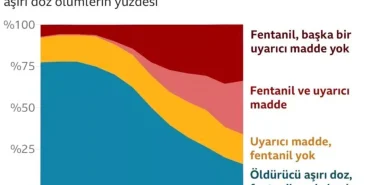 abdde-kreste-fentanil-olayi-ucuncu-kisi-gozaltina-alindi-HU8m5hQM.jpg