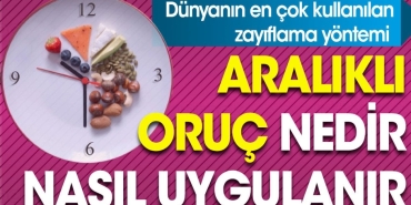 aralikli-oruc-nedir-nasil-uygulanir-vjSF6OpW.jpg