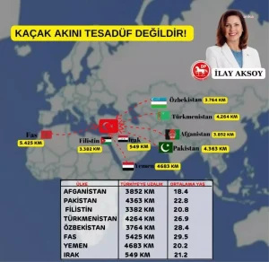 dp-genel-lider-yardimcisi-ilay-aksoy-gocmenlerin-bircok-genc-ve-erkek-TNjQQCfx.jpg