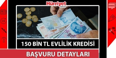 evlilik-kredisi-150-bin-tl-faizsiz-evlilik-kredisi-basvurusu-nasil-yapilir-ve-kosullari-nelerdir-CGGpJMgx.jpg