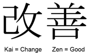 kaizen-nedir-kaizen-ne-demek-I1EsyFkH.jpg