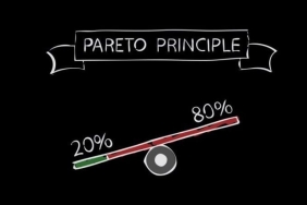 pareto-unsuru-nedir-pareto-unsuru-ne-manaya-geliyor-Dey4d1iw.jpg