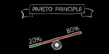 pareto-unsuru-nedir-pareto-unsuru-ne-manaya-geliyor-Dey4d1iw.jpg